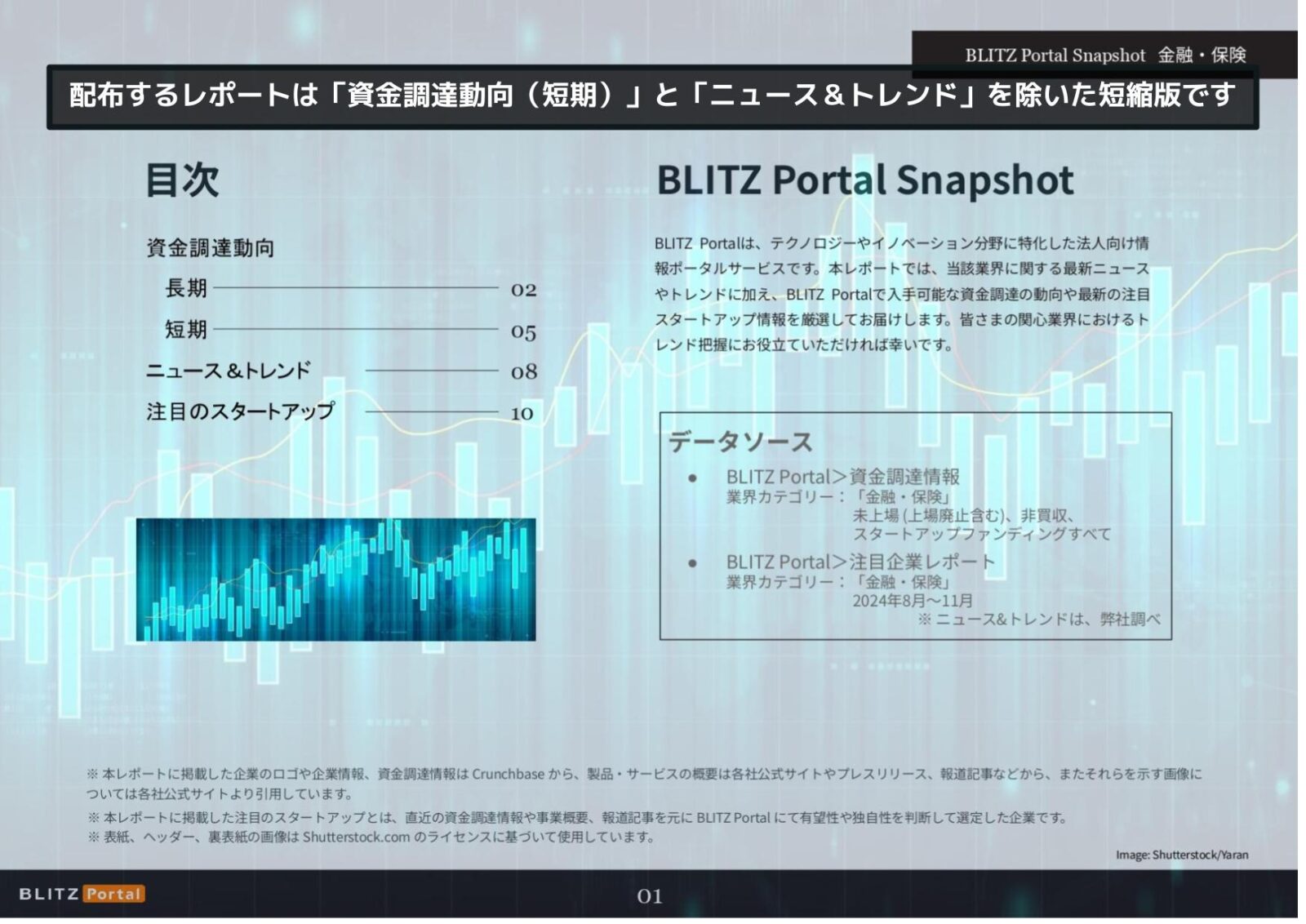 レポート作成をBLITZ Portalでもっと簡単に！「BLITZ Portal Snapshot 【金融・保険編】 vol.1」 –  TECHBLITZ