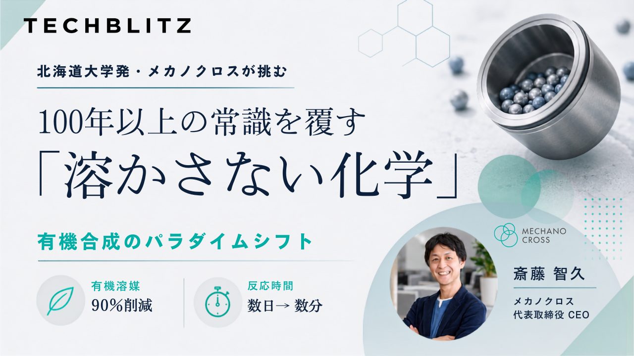 100年以上の常識を覆す「溶かさない化学」　北海道大学発・メカノクロスが挑む有機合成のパラダイムシフト