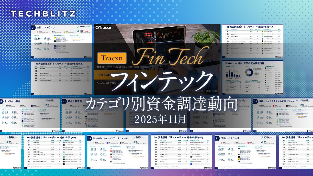 会計ソフトウェア、不正取引検知…「フィンテック カテゴリ別資金調達動向 2025年11月」