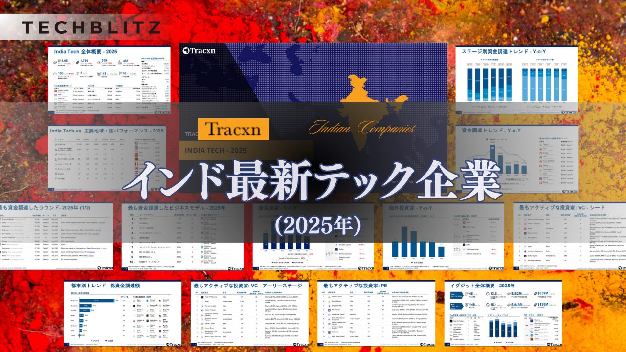 インド最新テック企業 (2025年)レポート