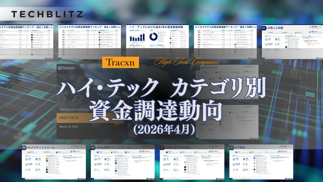 汎用人工知能、機械学習トレーニング データプラットフォーム…「ハイ・テック カテゴリ別資金調達動向」