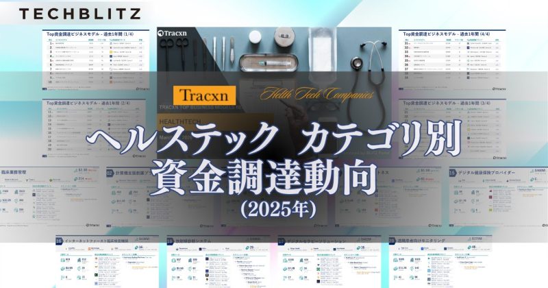 臨床業務管理、計算機支援創薬プラットフォーム…「ヘルステック