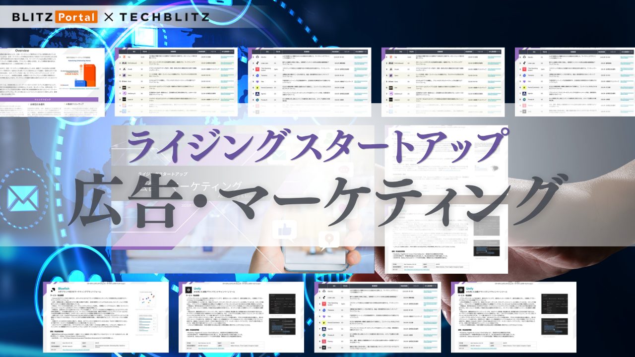 次のトレンドトピックを発見　「広告・マーケティング」分野のシード・アーリースタートアップリスト