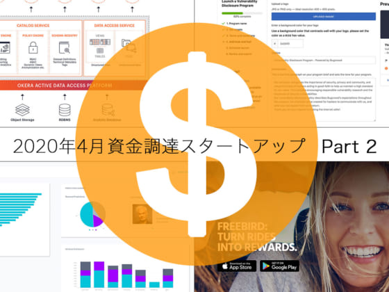 【CEOに直接取材】2020年4月に資金調達した、今ホットな米国スタートアップ Part 2