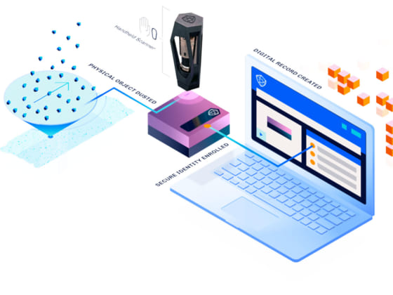 ナノダイヤモンドを使いサプライチェーンを透明化DUST Identity