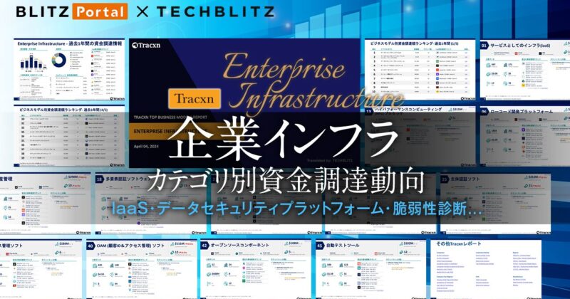 IaaS・脆弱性診断 …「企業インフラ」関連の注目スタートアップ資金調達