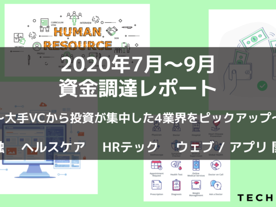 ヘルスケア、HRテックの調達件数が増加 2020年7〜9月資金調達スタートアップ77社【無料レポート】