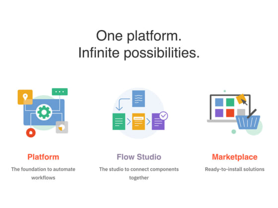 ビジネス用アプリ、アプリ作成ツールを提供する注目のユニコーンInstabase