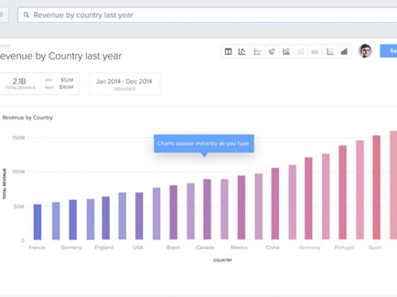 Google検索のように使える、企業データ検索ツールThoughtSpot