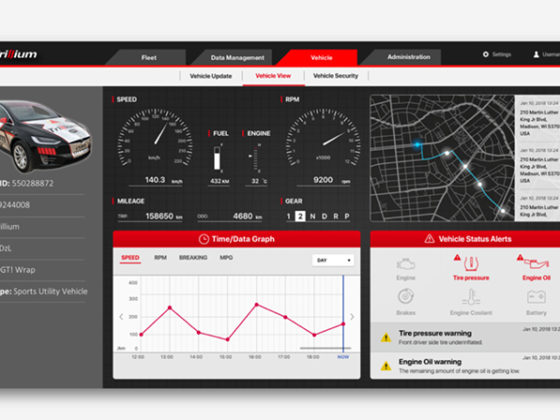車両向けサイバーセキュリティとデータ管理を提供するTrillium Secure