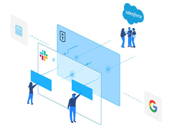 SlackとSalesforceを統合し、営業チームのコミュニケーションと効率化を図るTroops