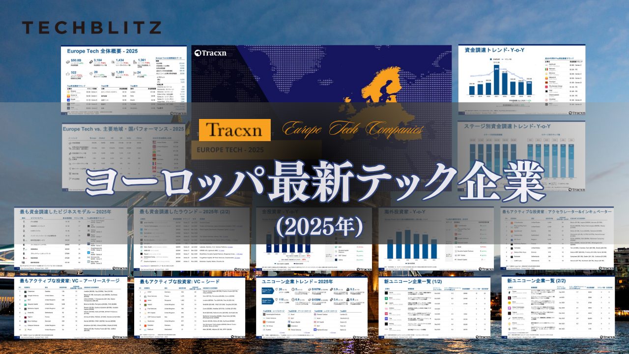 ヨーロッパ最新テック企業資金調達レポート